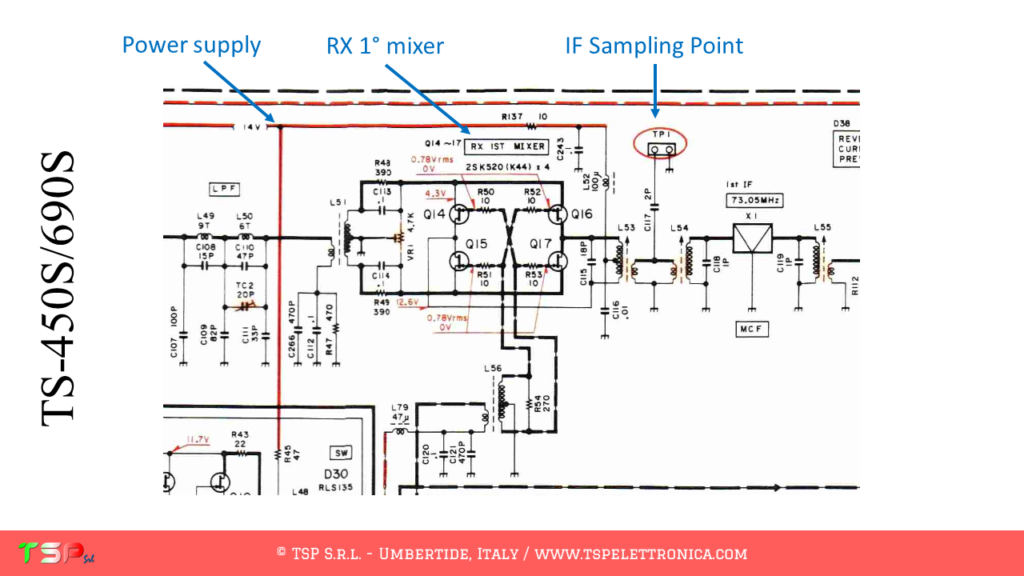 Electric diagram of the 1° mixer