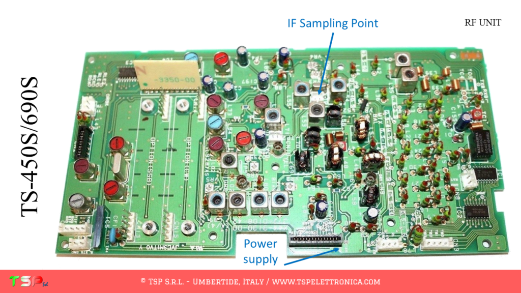 Picture of the RF UNIT